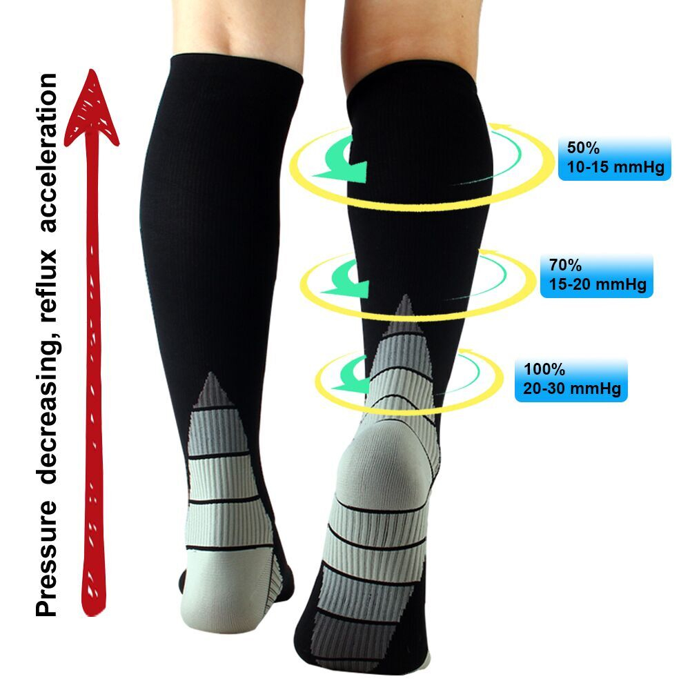 New Compression Socks Graduate - đánh giá và giá Crossfit Male